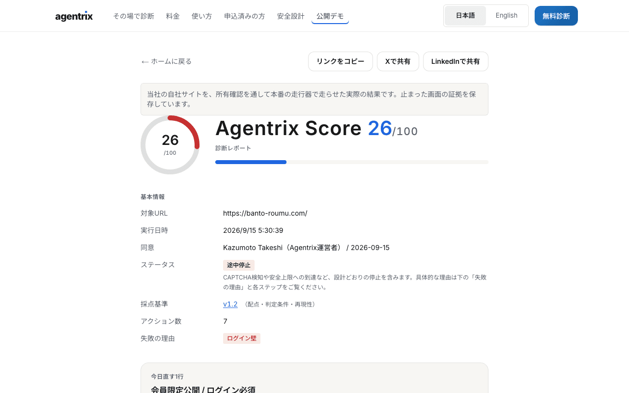 The real report screen (banto-roumu.com, composite 26): score, the one fix for today, steps walked and the screen where it stopped